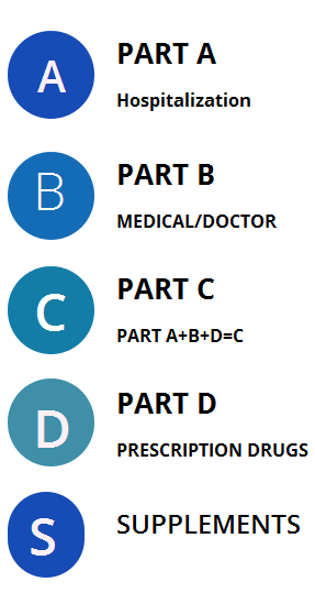 medical2